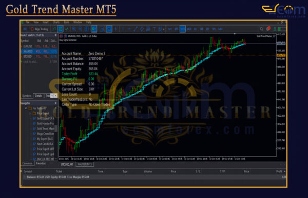 Gold Trend Master MT5 Review