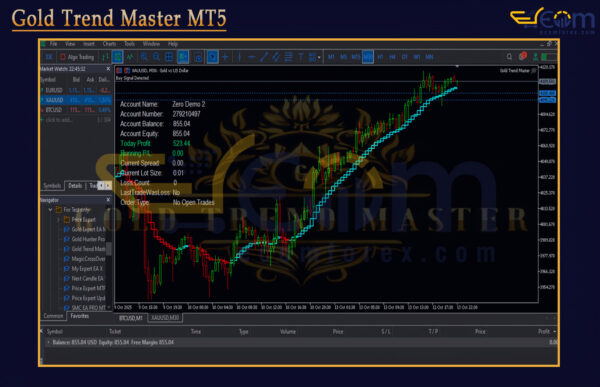 Gold Trend Master MT5 Reviews