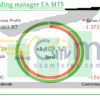 Gold trading manager EA MT5 Review
