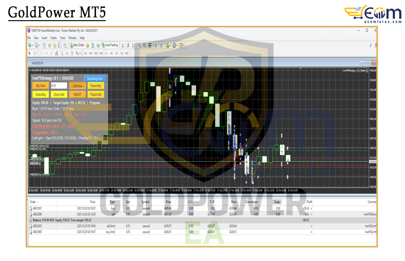 GoldPower MT5 Review