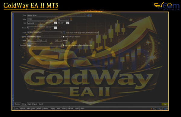GoldWay EA II MT5 Setting