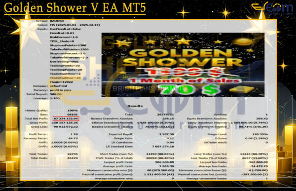 Golden Shower V EA MT5 Backtest
