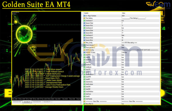 Golden Suite EA MT4 Input