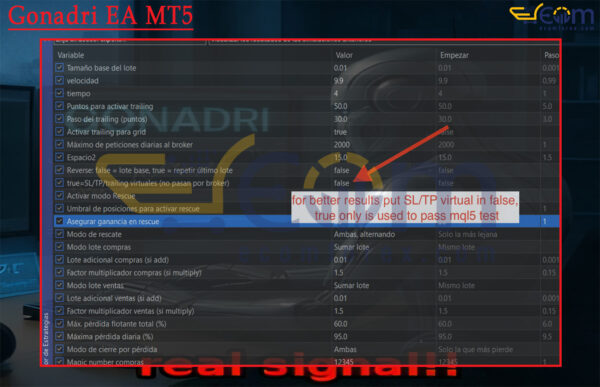 Gonadri EA MT5 Input