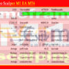 Gump Turbo Scalper M1 EA MT4 Backtests