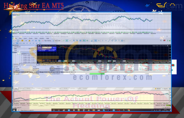 Hedging Star EA MT5 Review