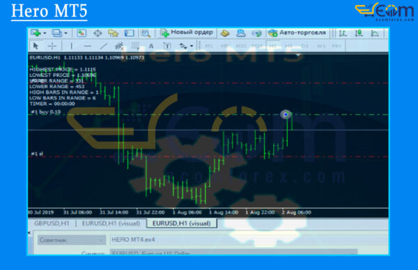 Hero MT5 Review