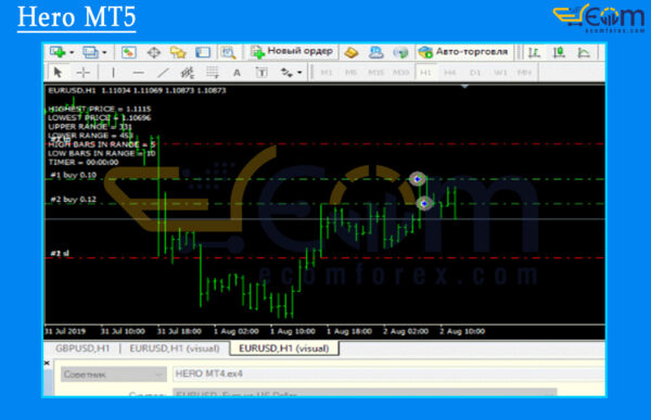 Hero MT5 Reviews