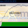 High Scalper GOLD EA MT4 Backtest