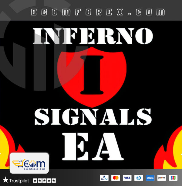 Inferno Signals EA MT4 Logo