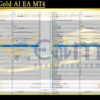 Infinity Gold AI EA MT4 Input