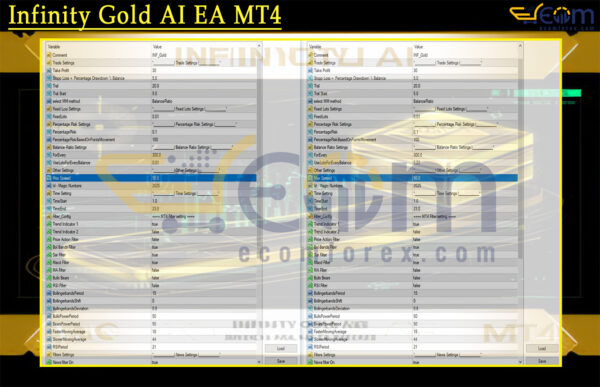 Infinity Gold AI EA MT4 Input