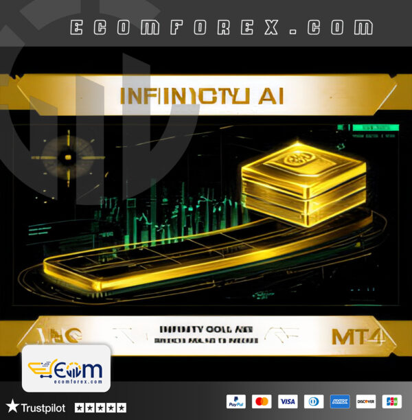 Infinity Gold AI EA MT4 Logo