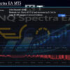 KT NQ Spectra EA MT5 Live Results