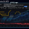 KT NQ Spectra EA MT5 Live Signals