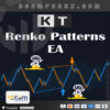 KT Renko Patterns Robot MT5 Logo
