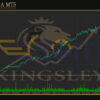Kingsley EA MT5 Backtest