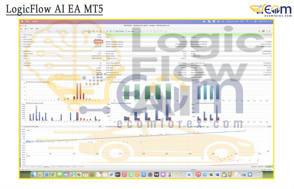 LogicFlow AI EA MT5 - Latest version | Group Buy