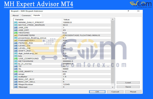 MH Expert Advisor MT4 Input