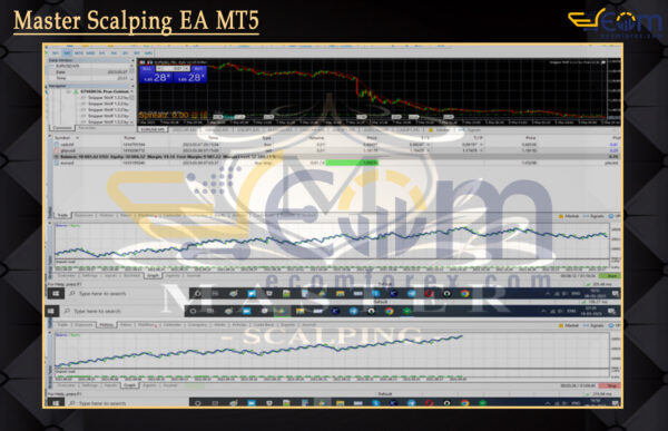 Master Scalping EA MT5 Review