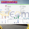 Meta Quantum EA MT5 Backtests