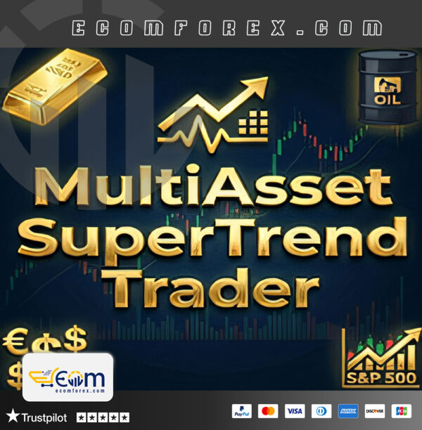 MultiAsset SuperTrend Trader MT4 Logo