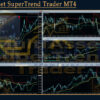 MultiAsset SuperTrend Trader MT4 Review