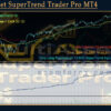 MultiAsset SuperTrend Trader Pro MT4 Backtest