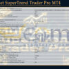 MultiAsset SuperTrend Trader Pro MT4 Input