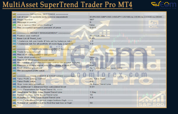 MultiAsset SuperTrend Trader Pro MT4 Input