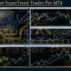 MultiAsset SuperTrend Trader Pro MT4 Reviews