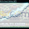 MultipleORB EA Retail Edition MT5 Backtests