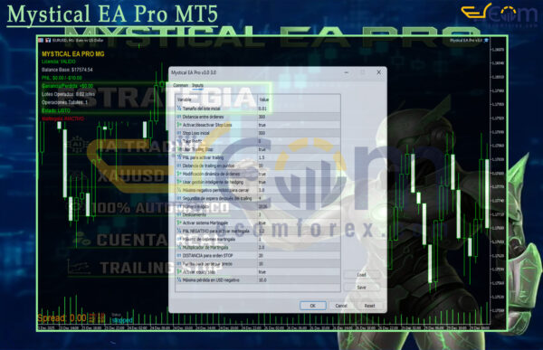 Mystical EA Pro MT5 Input