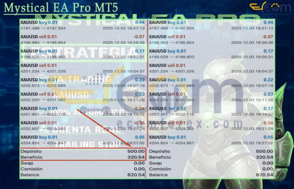 Mystical EA Pro MT5 Review