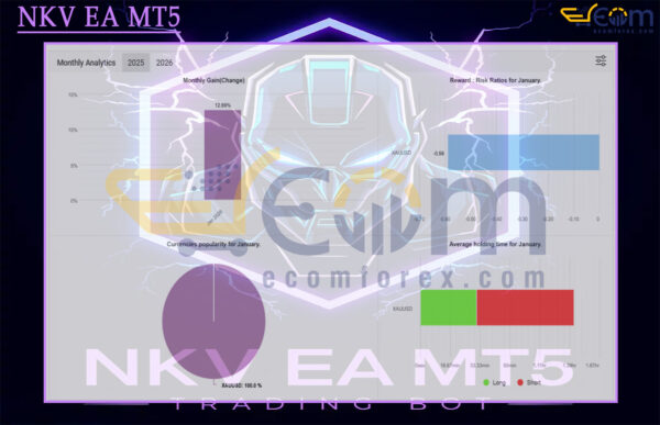 NKV EA MT5 Live Result MyfxBooks