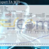 Nagara Expert EA MT5 Backtests