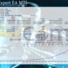 Nagara Expert EA MT5 Backtests Result