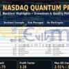 Nasdaq Quantum PRO EA MT5 Backtest