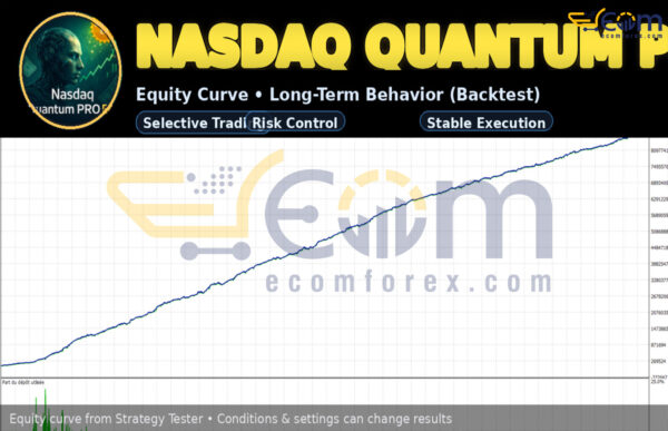 Nasdaq Quantum PRO EA MT5 Backtest Result