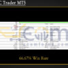 Nova AC Trader MT5 Backtest
