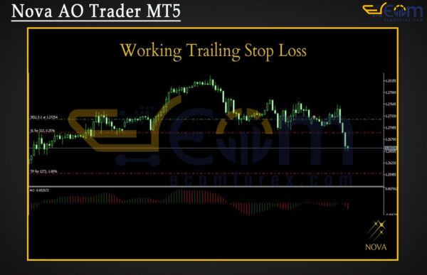 Nova AO Trader MT5 Review