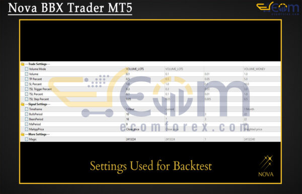 Nova BBX Trader MT5 Input