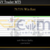 Nova ENV Trader MT5 Backtest