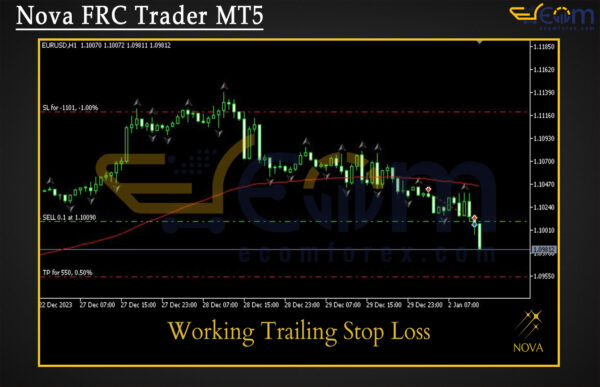Nova FRC Trader MT5 Review