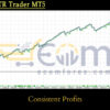 Nova GTR Trader MT5 Backtest