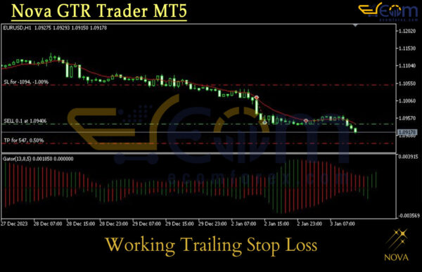 Nova GTR Trader MT5 Review