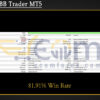 Nova MBB Trader MT5 Backtests