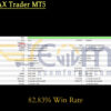 Nova PAX Trader MT5 Backtests