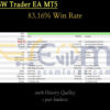 Nova RSW Trader EA MT5 Backtests
