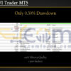 Nova RVI Trader MT5 Backtests